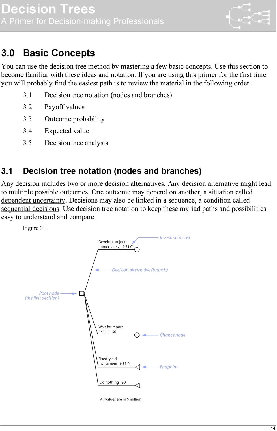 2 Payoff values 3.3 Outcome probability 3.4 Expected value 3.5 Decision tree analysis 3.1 Decision tree notation (nodes and branches) Any decision includes two or more decision alternatives.