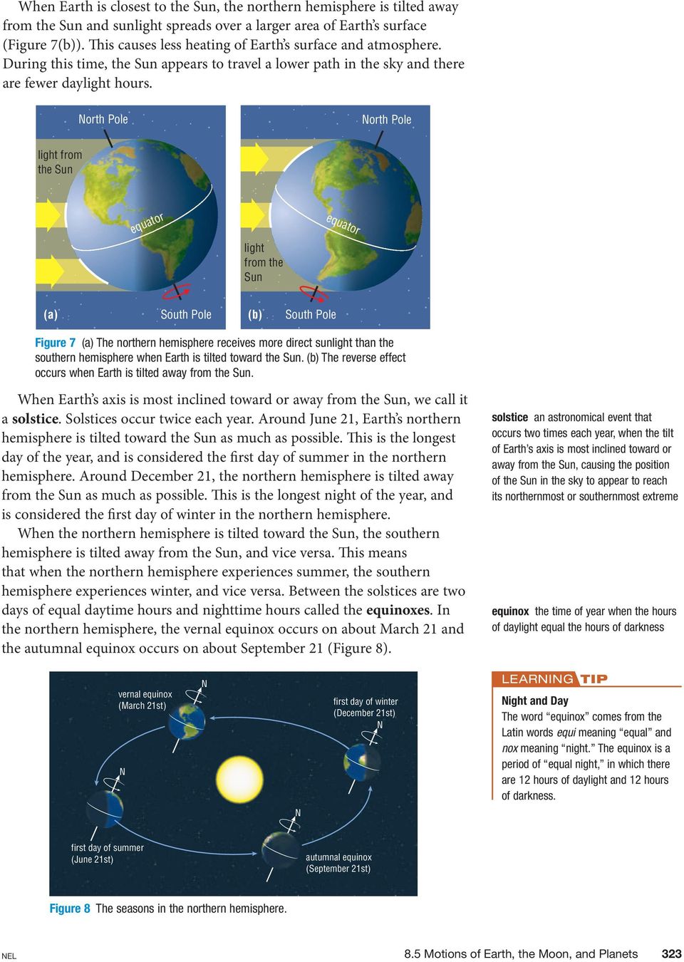 North Pole North Pole light from the equator light from the equator (a) South Pole South Pole Figure 7 (a) The northern hemisphere receives more direct sunlight than the southern hemisphere when is