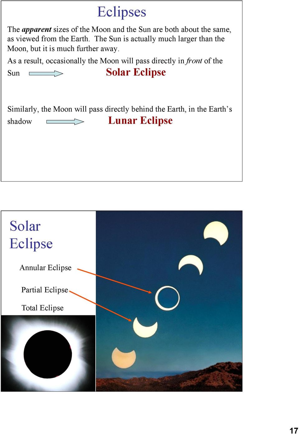 As a result, occasionally the Moon will pass directly in front of the Sun Solar Eclipse Similarly, the
