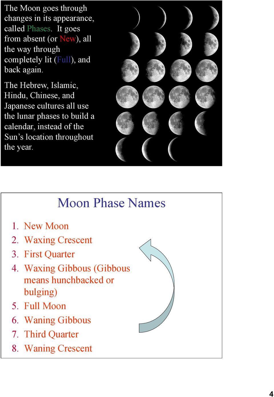 The Hebrew, Islamic, Hindu, Chinese, and Japanese cultures all use the lunar phases to build a calendar, instead of the Sun