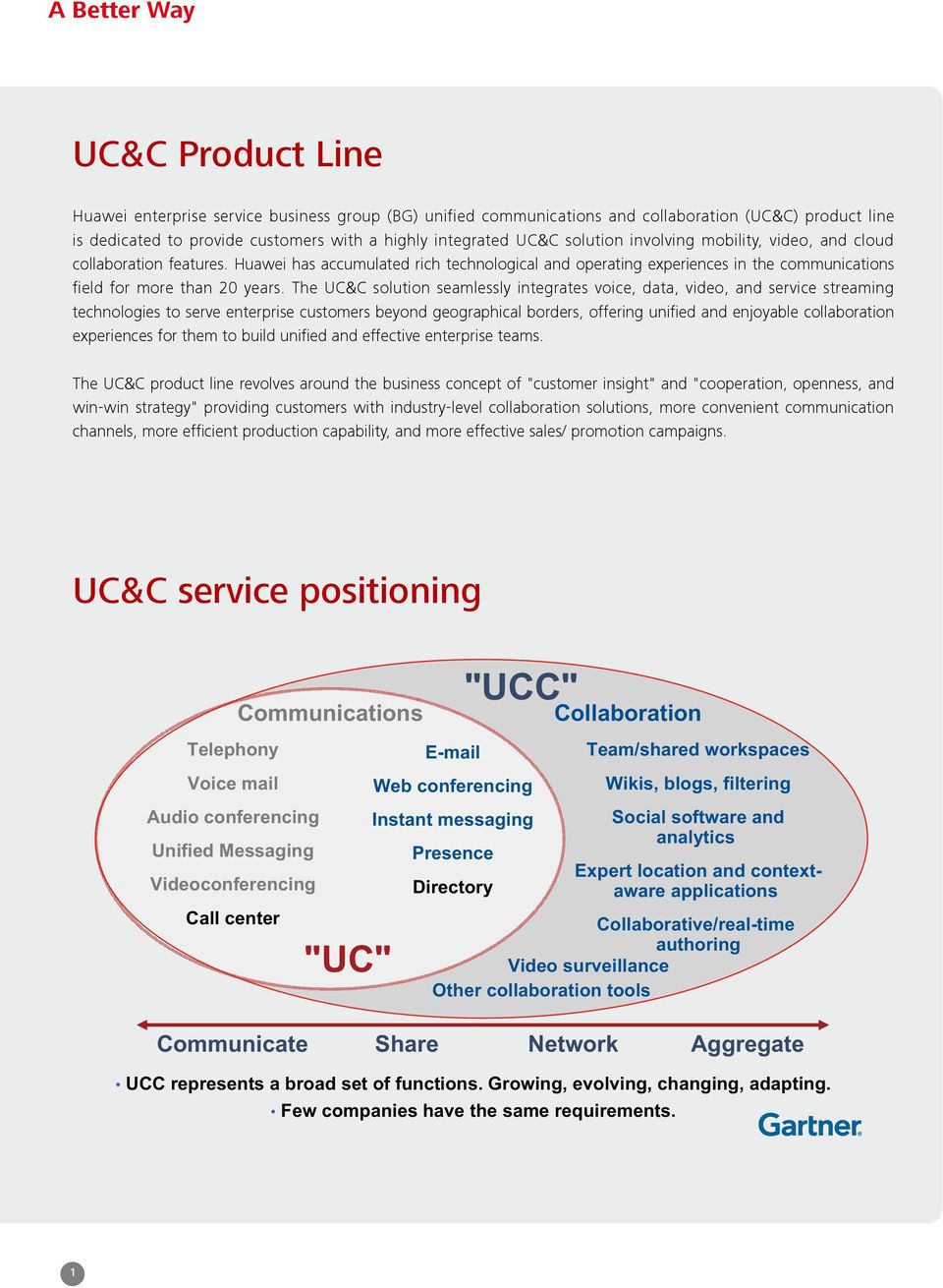 The UC&C solution seamlessly integrates voice, data, video, and service streaming technologies to serve enterprise customers beyond geographical borders, offering unified and enjoyable experiences