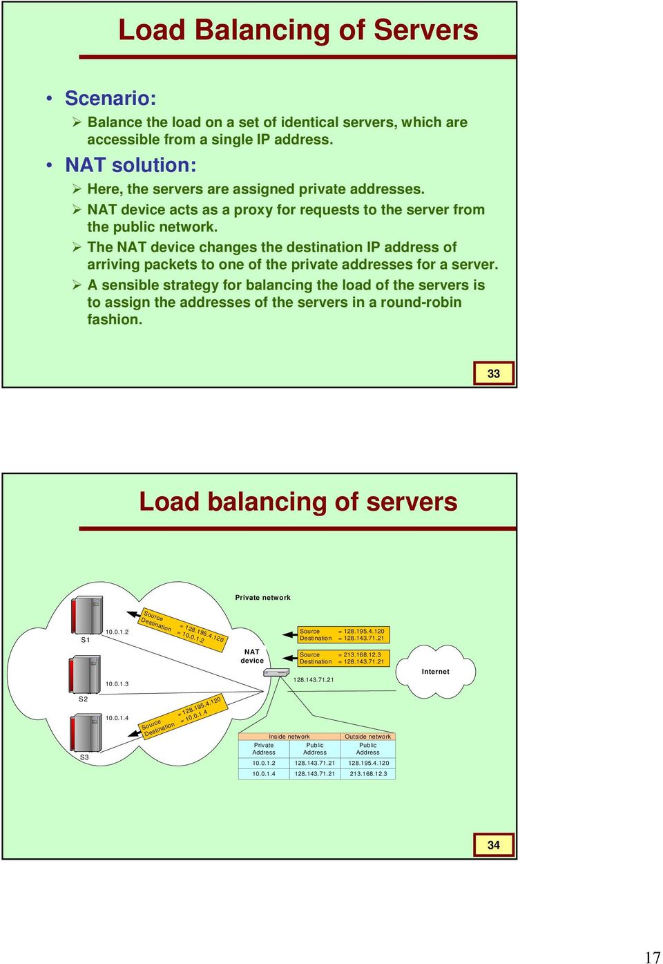 A sensible strategy for balancing the load of the servers is to assign the addresses of the servers in a round-robin fashion. 33 Load balancing of servers Private network Source = 128.195.4.