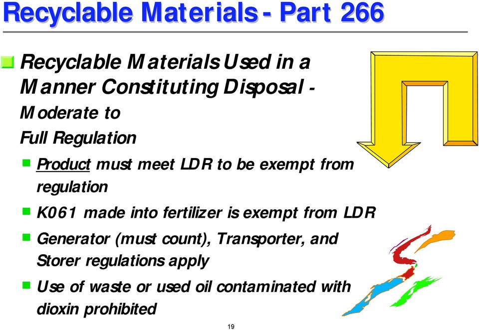 regulation K061 made into fertilizer is exempt from LDR Generator (must count),