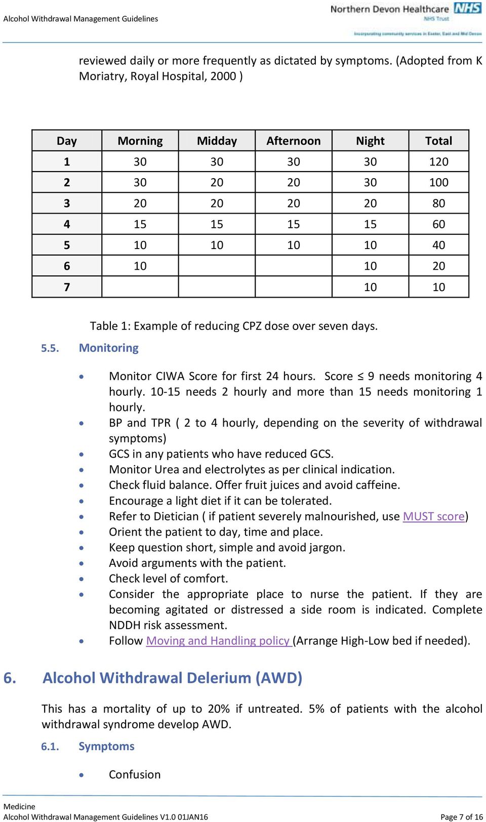 15 15 15 60 5 10 10 10 10 40 6 10 10 20 7 10 10 5.5. Monitoring Table 1: Example of reducing CPZ dose over seven days. Monitor CIWA Score for first 24 hours. Score 9 needs monitoring 4 hourly.