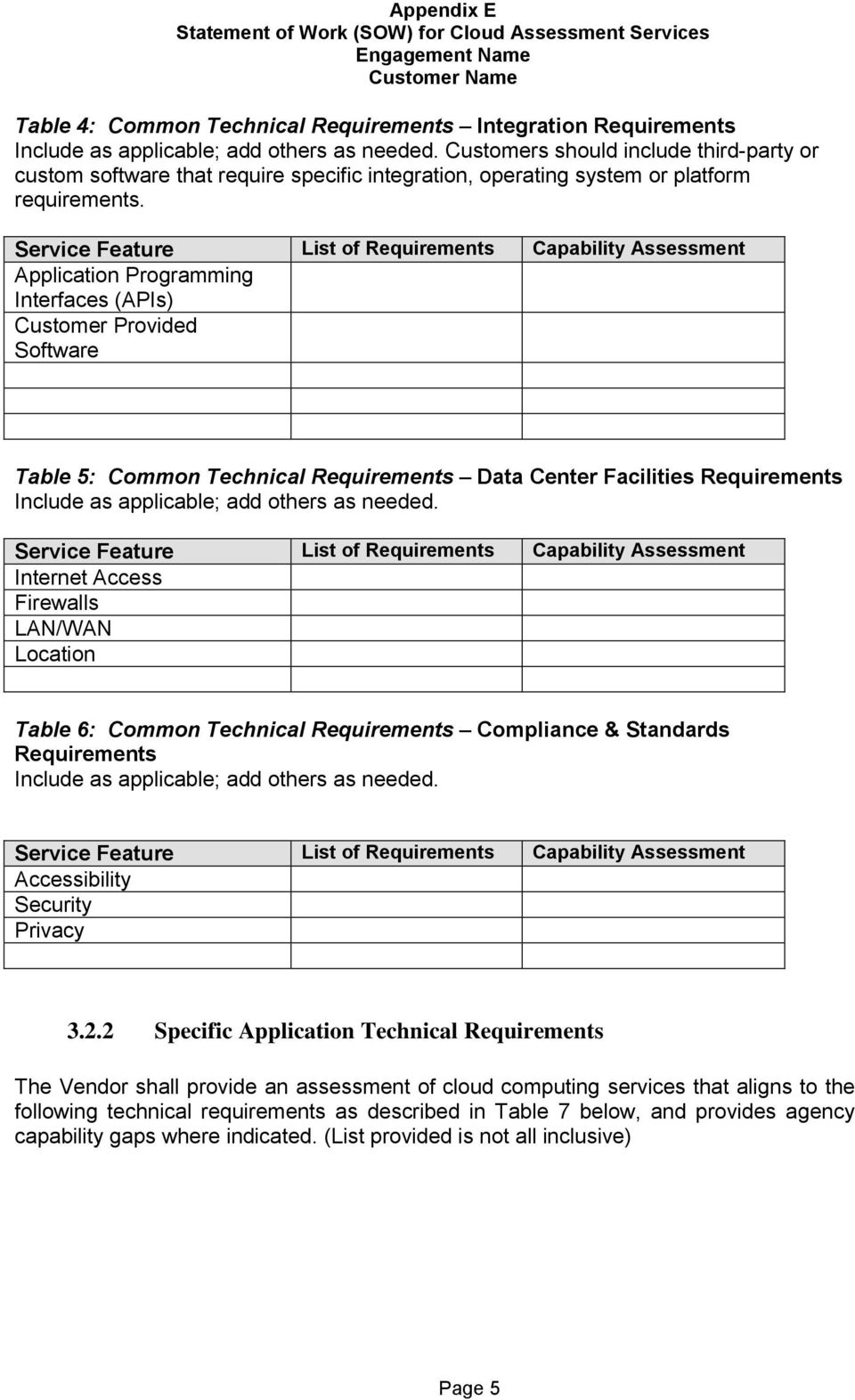 Service Feature List of Requirements Capability Assessment Application Programming Interfaces (APIs) Customer Provided Software Table 5: Common Technical Requirements Data Center Facilities