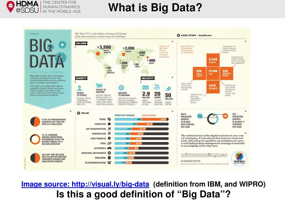 ly/big-data (definition from