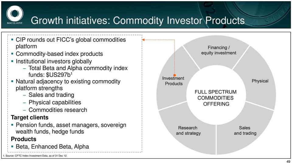commodity platform strengths Sales and trading Physical capabilities Commodities research Target clients Pension funds, asset
