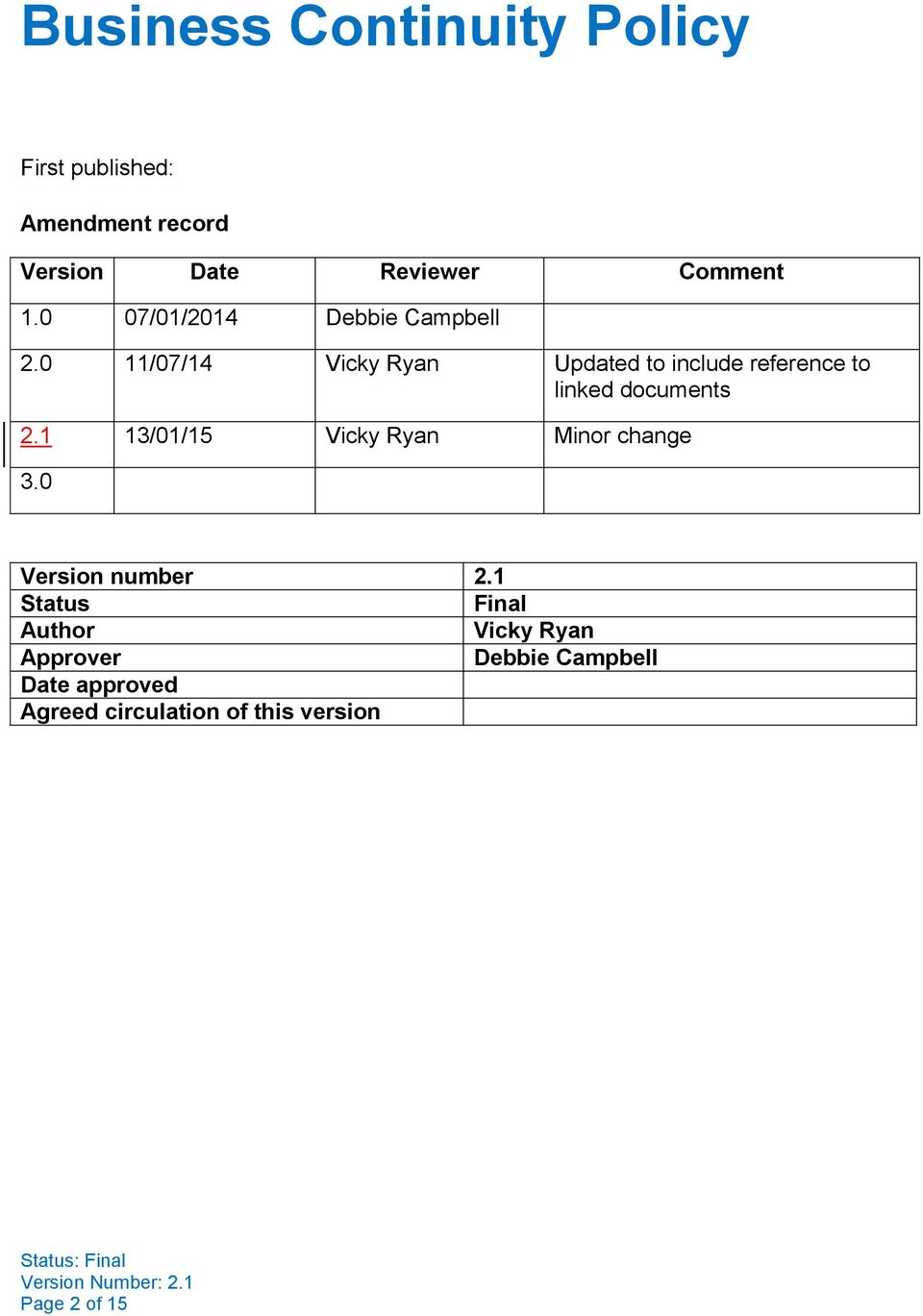 0 11/07/14 Vicky Ryan Updated to include reference to linked documents 2.
