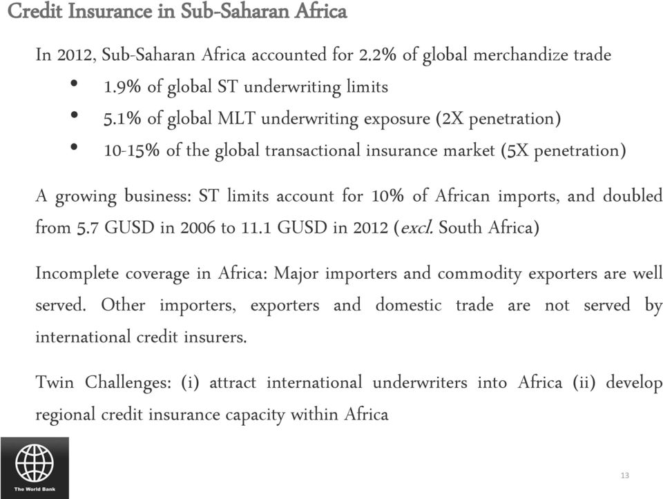 imports, and doubled from 5.7 GUSD in 2006 to 11.1 GUSD in 2012 (excl. South Africa) Incomplete coverage in Africa: Major importers and commodity exporters are well served.