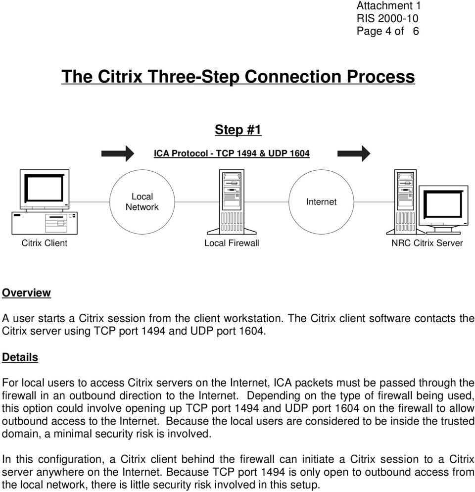 Details For local users to access Citrix servers on the Internet, ICA packets must be passed through the firewall in an outbound direction to the Internet.