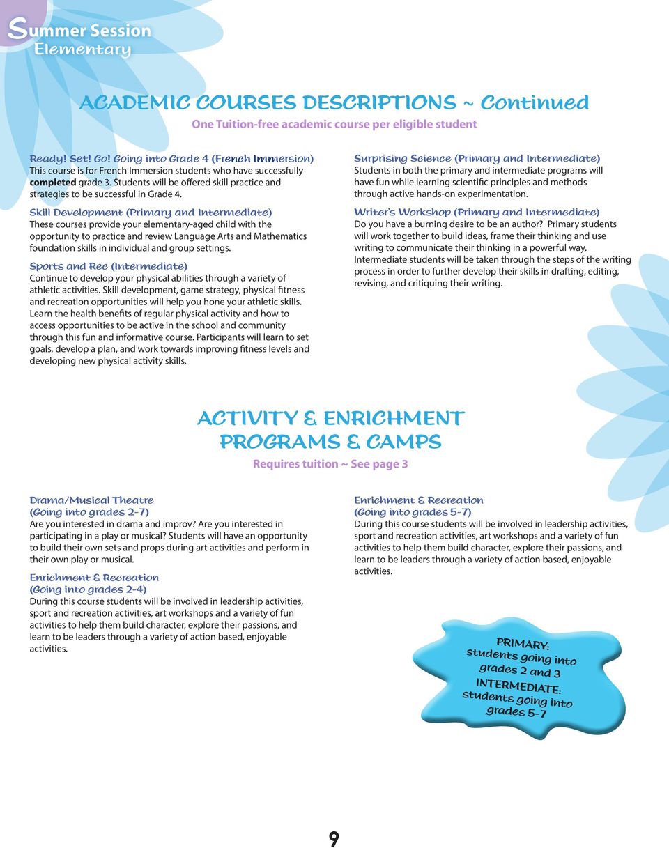 Skill Development (Primary and Intermediate) These courses provide your elementary-aged child with the opportunity to practice and review Language Arts and Mathematics foundation skills in individual