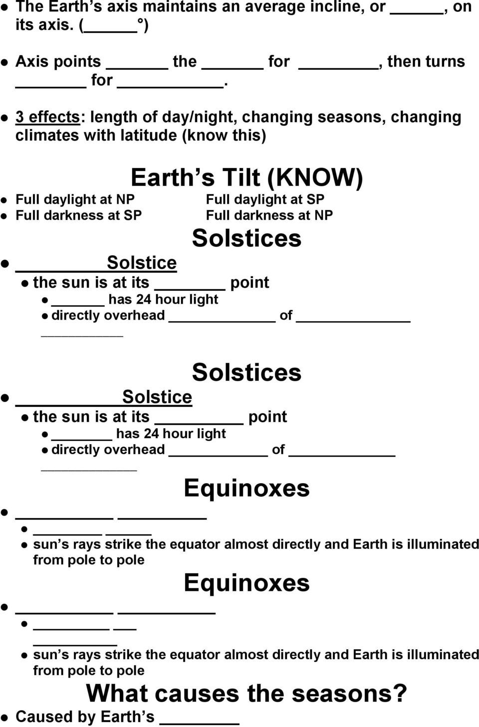 Full darkness at NP Solstices Solstice the sun is at its point has 24 hour light directly overhead of Solstices Solstice the sun is at its point has 24 hour light directly