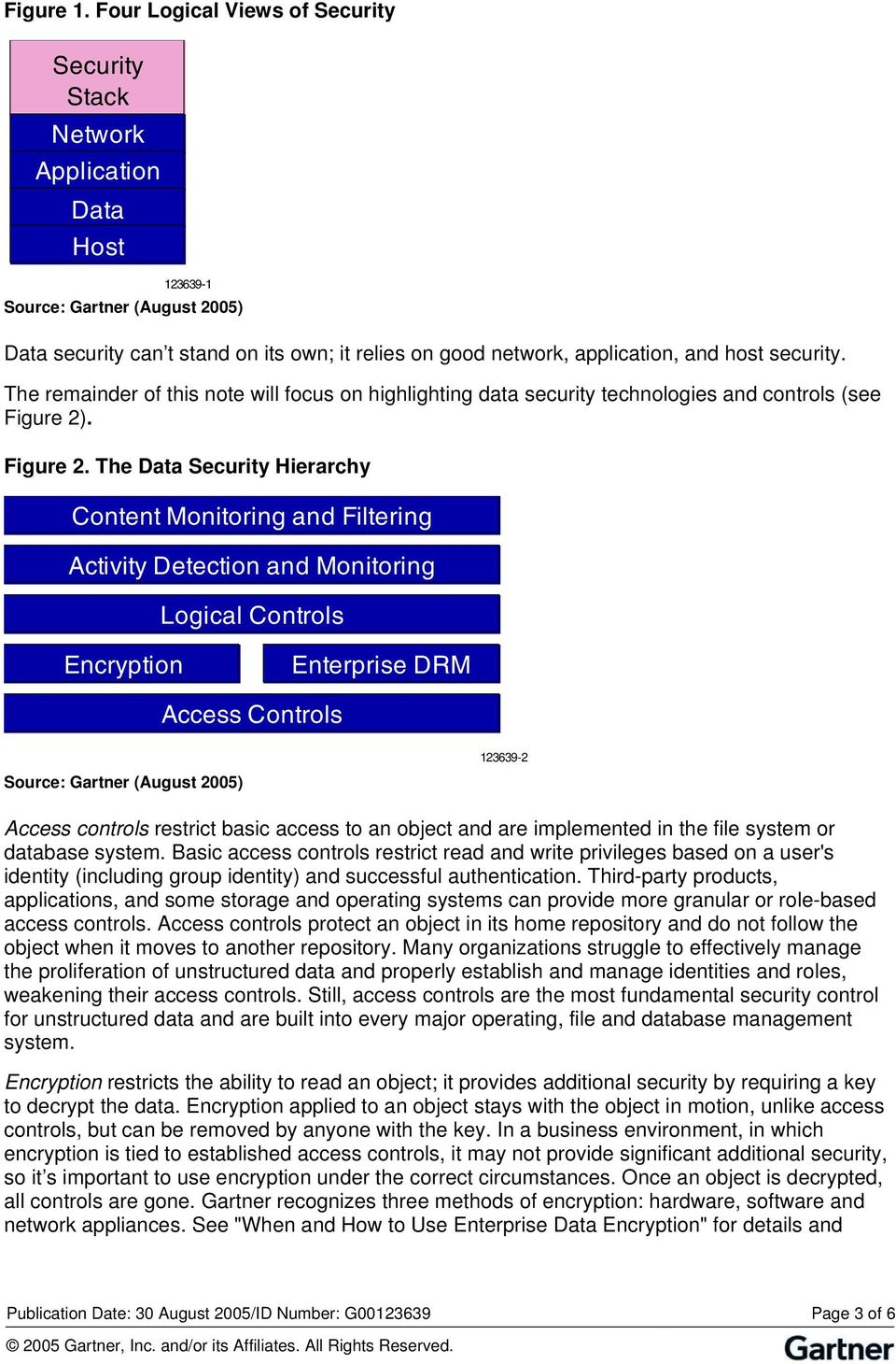 host security. The remainder of this note will focus on highlighting data security technologies and controls (see Figure 2)