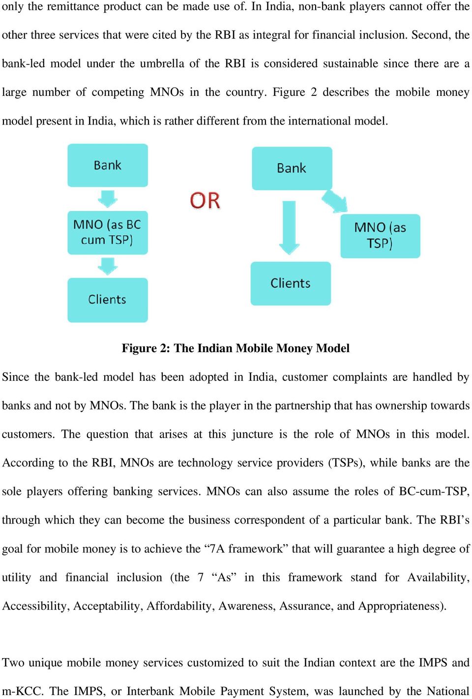 Figure 2 describes the mobile money model present in India, which is rather different from the international model.