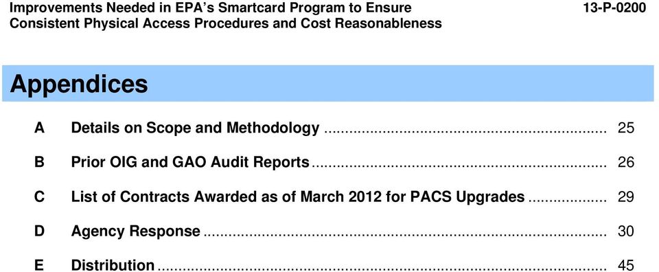 and Methodology... 25 Prior OIG and GAO Audit Reports.