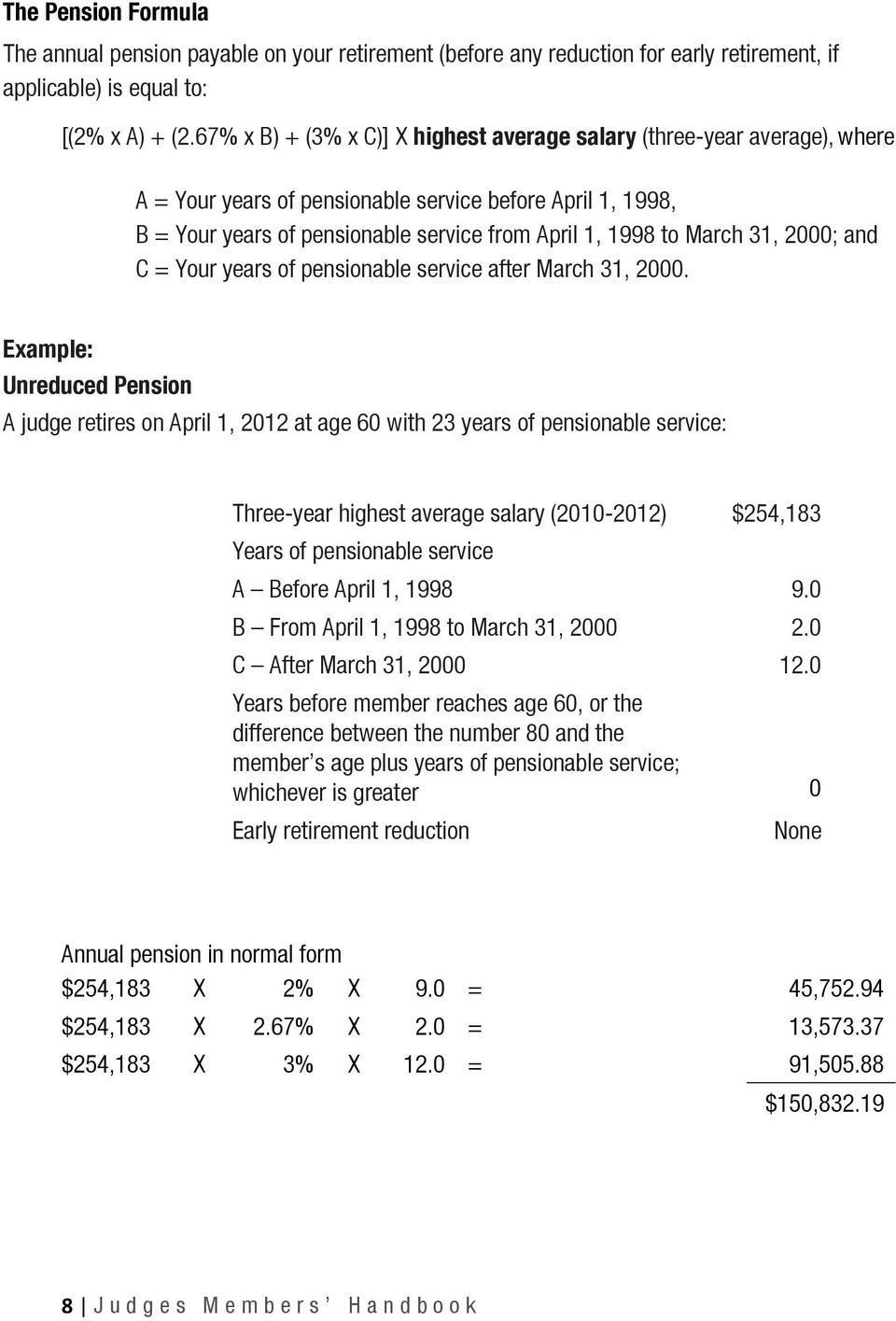31, 2000; and C = Your years of pensionable service after March 31, 2000.