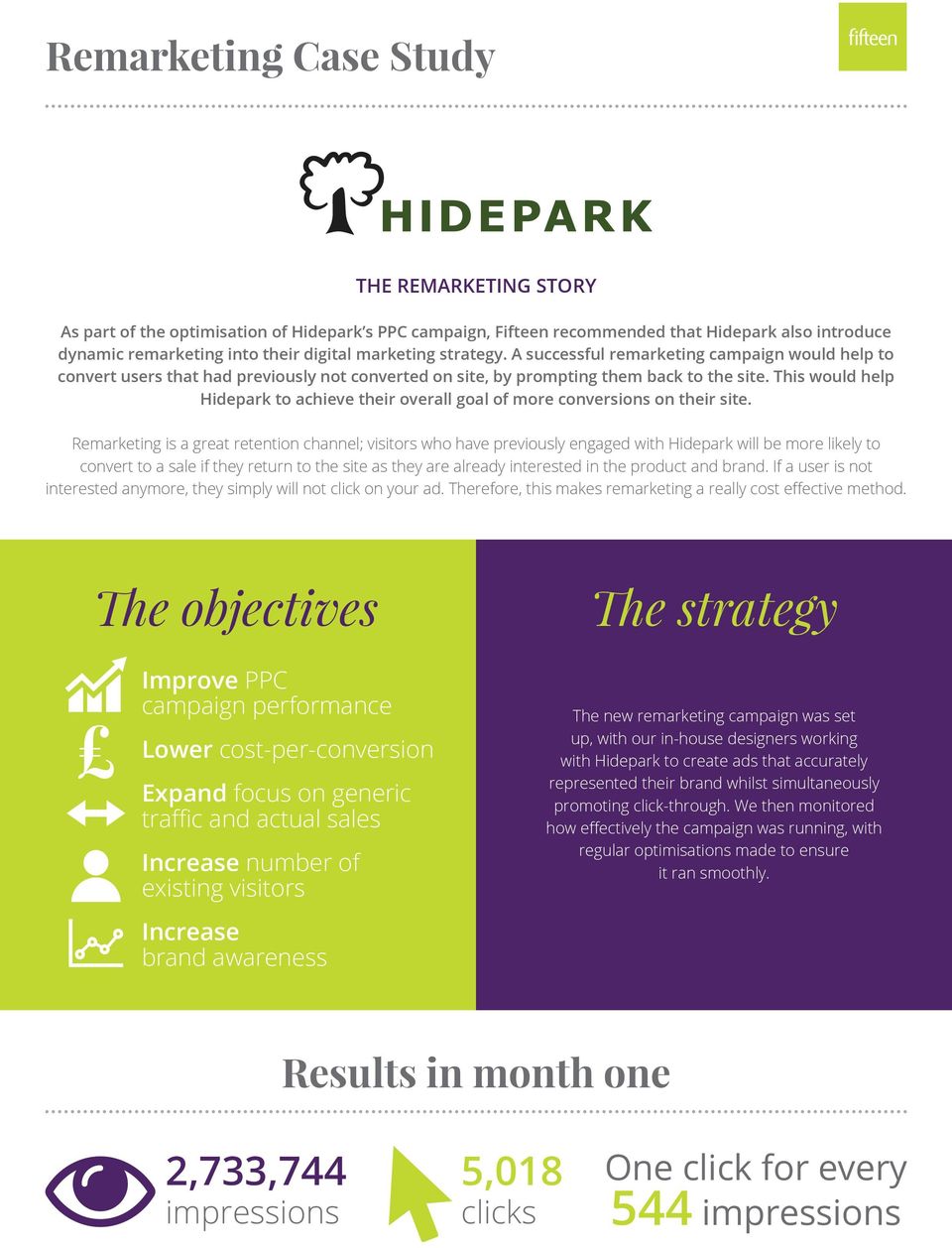 This would help Hidepark to achieve their overall goal of more conversions on their site.