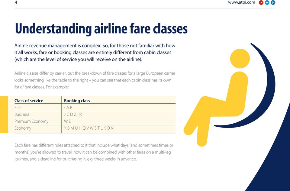 Airline classes differ by carrier, but the breakdown of fare classes for a large European carrier looks something like the table to the right you can see that each cabin class has its own list of