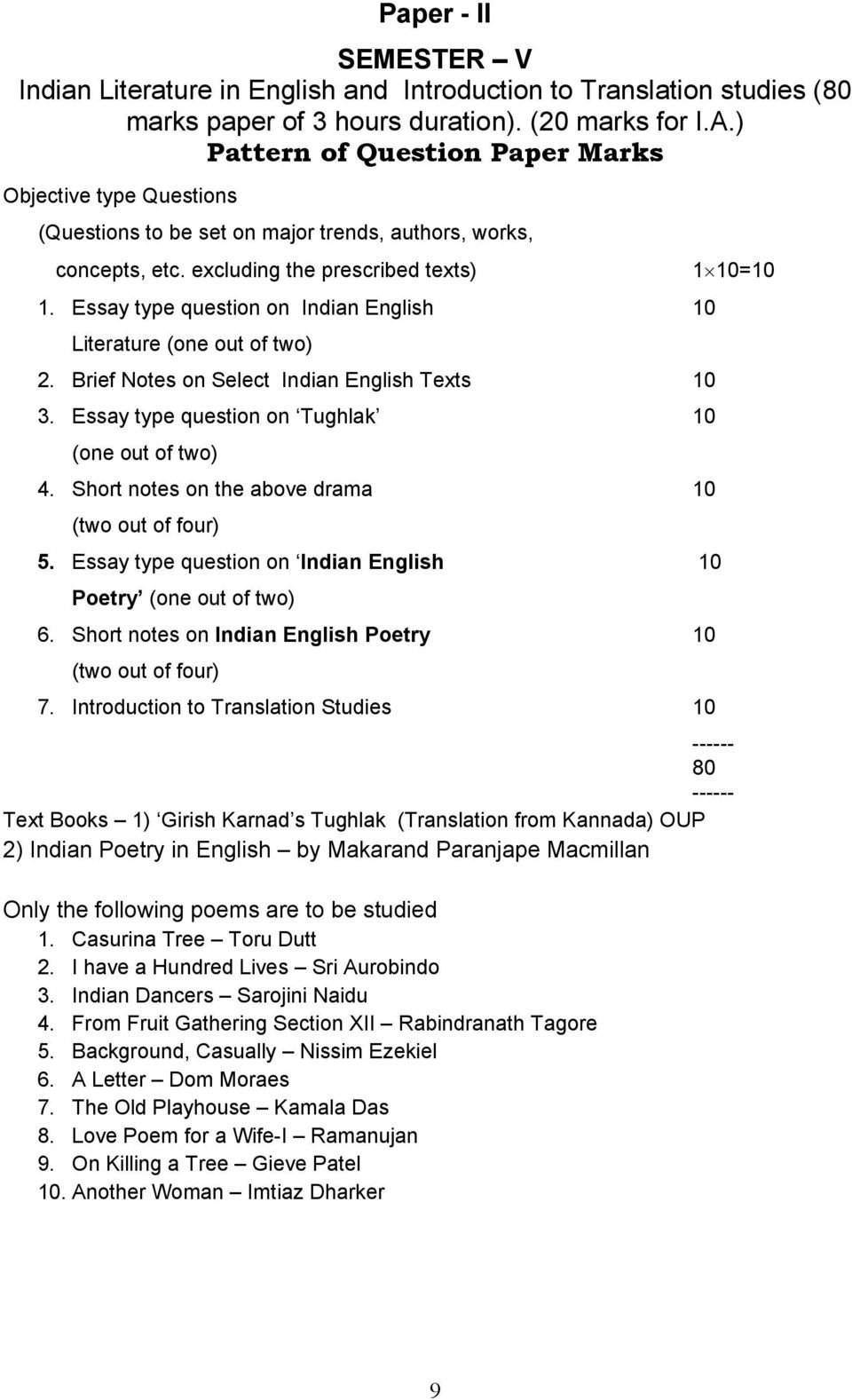 indian english literature notes
