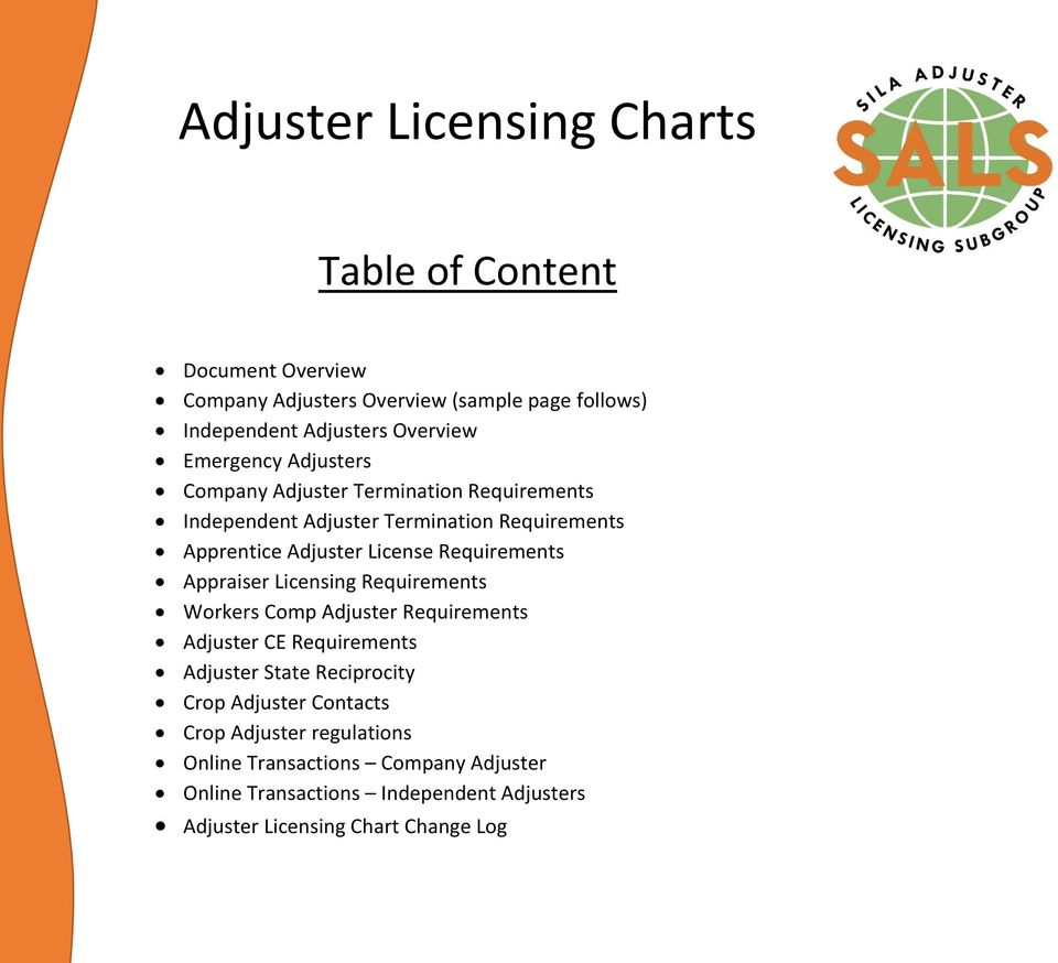 Apprentice License s Appraiser Licensing s Workers Comp s CE s Reciprocity Crop Contacts