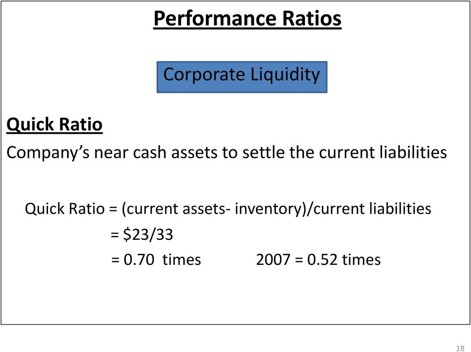 liabilities Quick Ratio = (current assets-