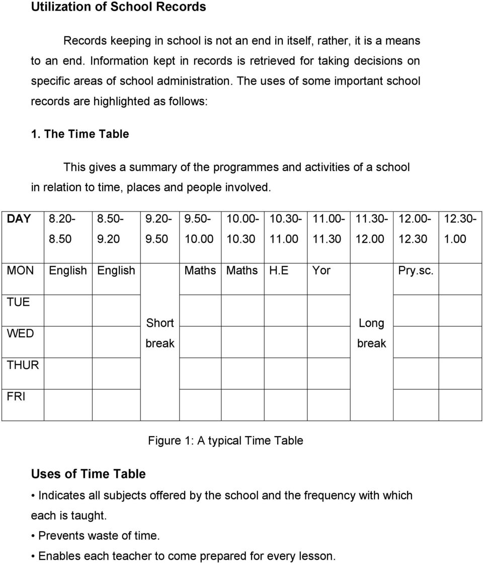 The Time Table This gives a summary of the programmes and activities of a school in relation to time, places and people involved. DAY 8.20-8.50-9.20-9.50-10.00-10.30-11.00-11.30-12.00-12.30-8.50 9.