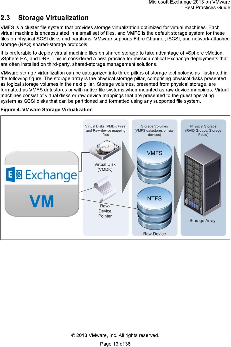 VMware supports Fibre Channel, iscsi, and network-attached storage (NAS) shared-storage protocols.
