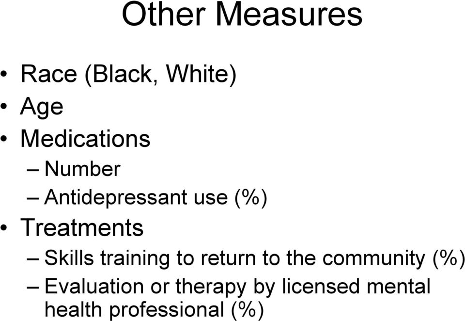 training to return to the community (%) Evaluation