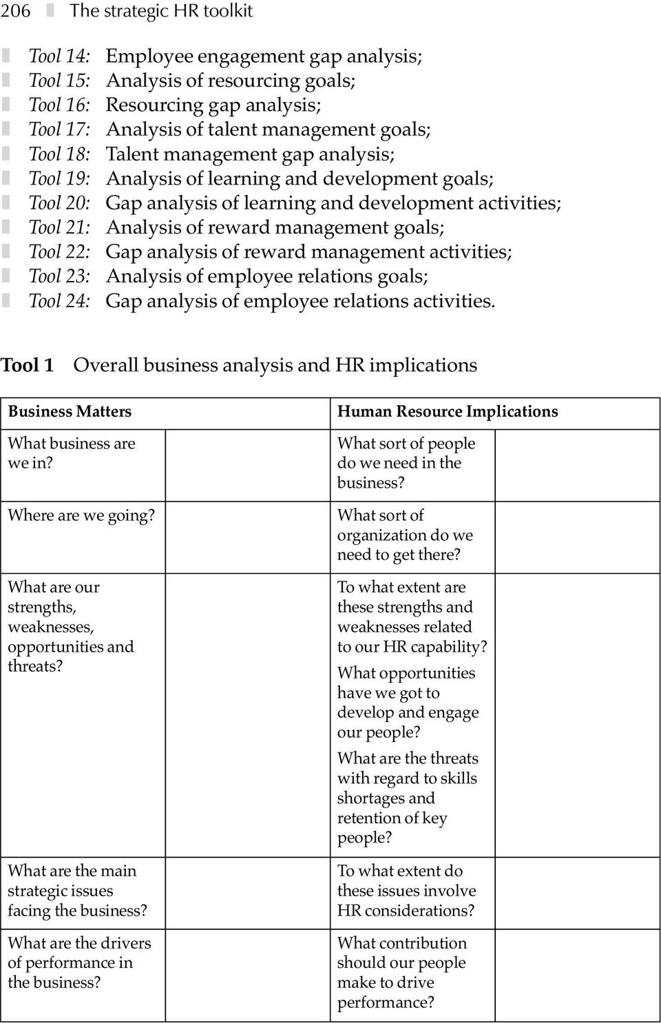 management goals; l Tool 22: Gap analysis of reward management activities; l Tool 23: Analysis of employee relations goals; l Tool 24: Gap analysis of employee relations activities.