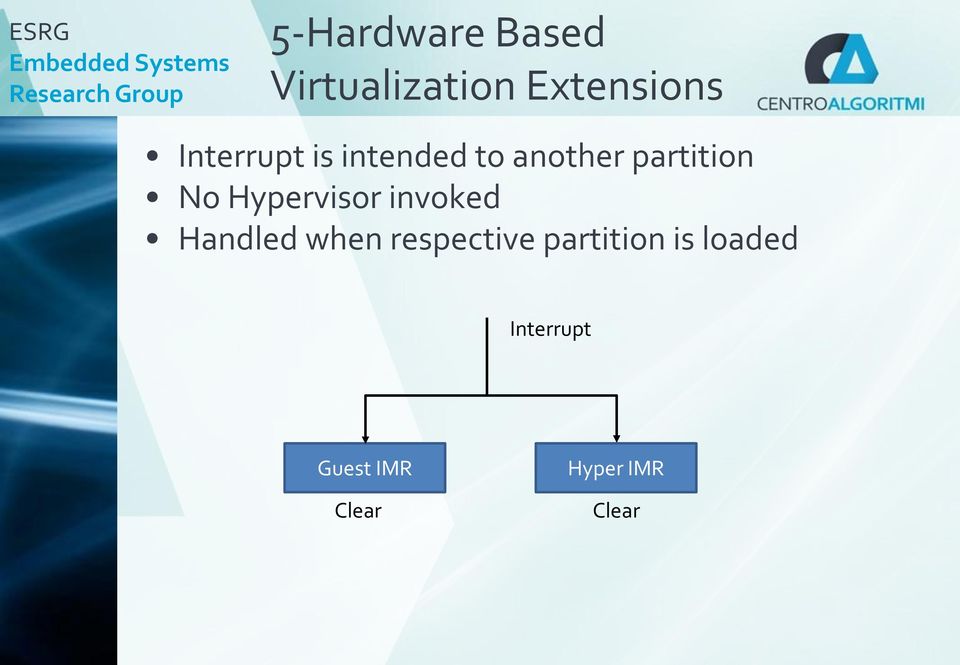 Hypervisor invoked Handled when respective