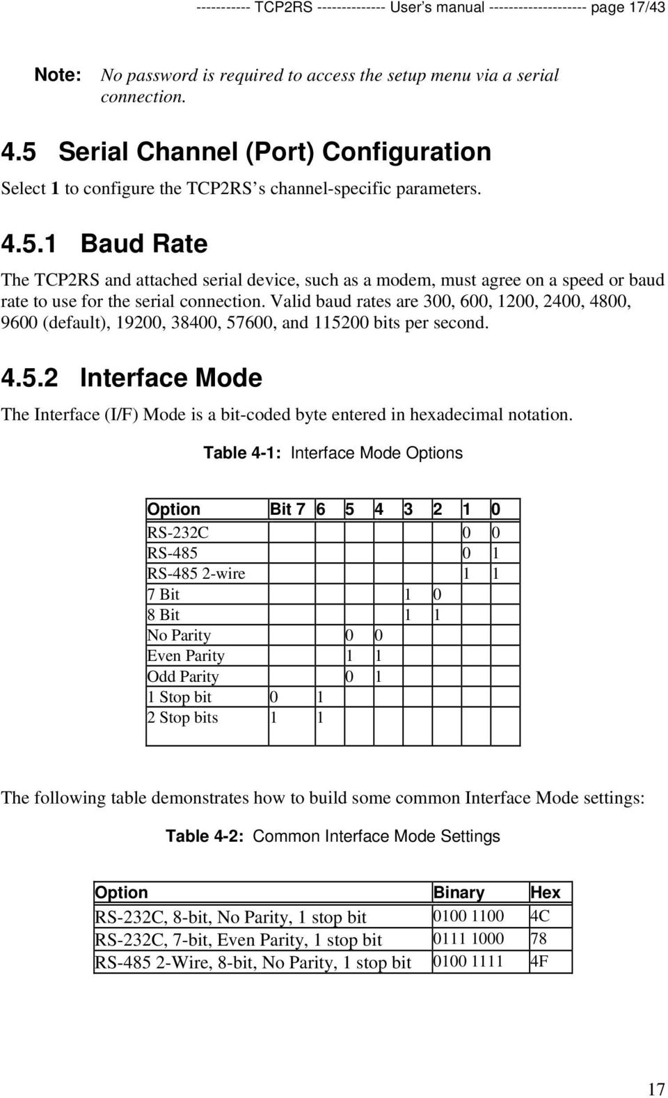 Valid baud rates are 300, 600, 1200, 2400, 4800, 9600 (default), 19200, 38400, 57600, and 115200 bits per second. 4.5.2 Interface Mode The Interface (I/F) Mode is a bit-coded byte entered in hexadecimal notation.