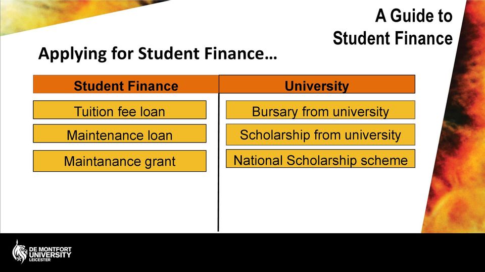 grant Structure Bursary from university Examples and tips