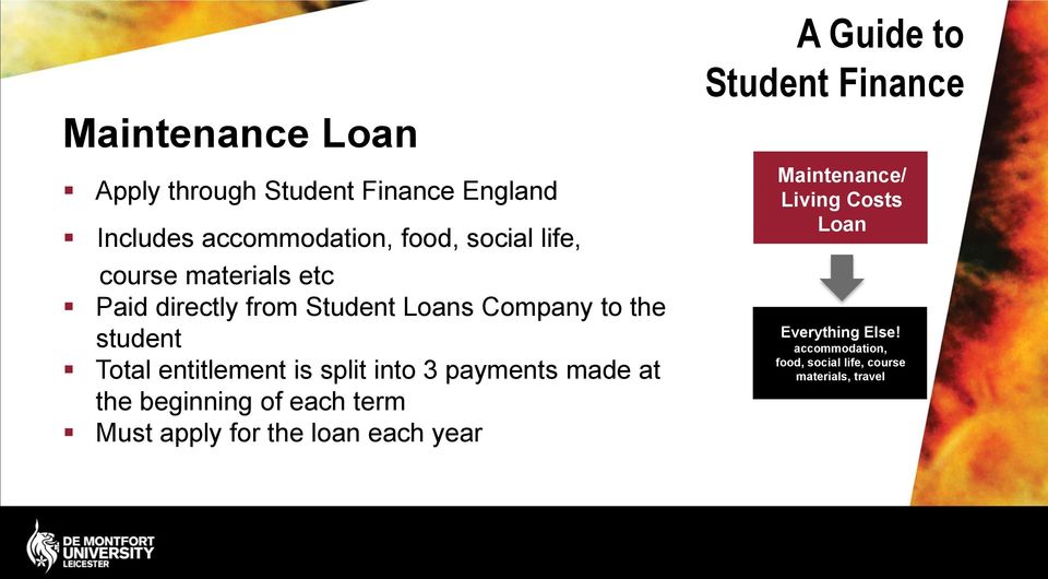 split into 3 payments made at the beginning Living of Costs each term Must apply for the loan