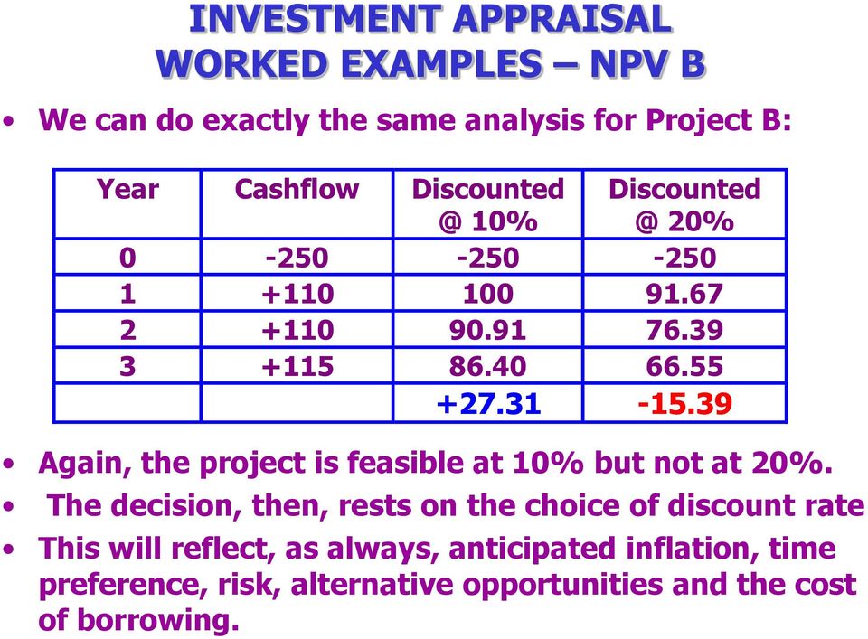 39 Again, the project is feasible at 10% but not at 20%.