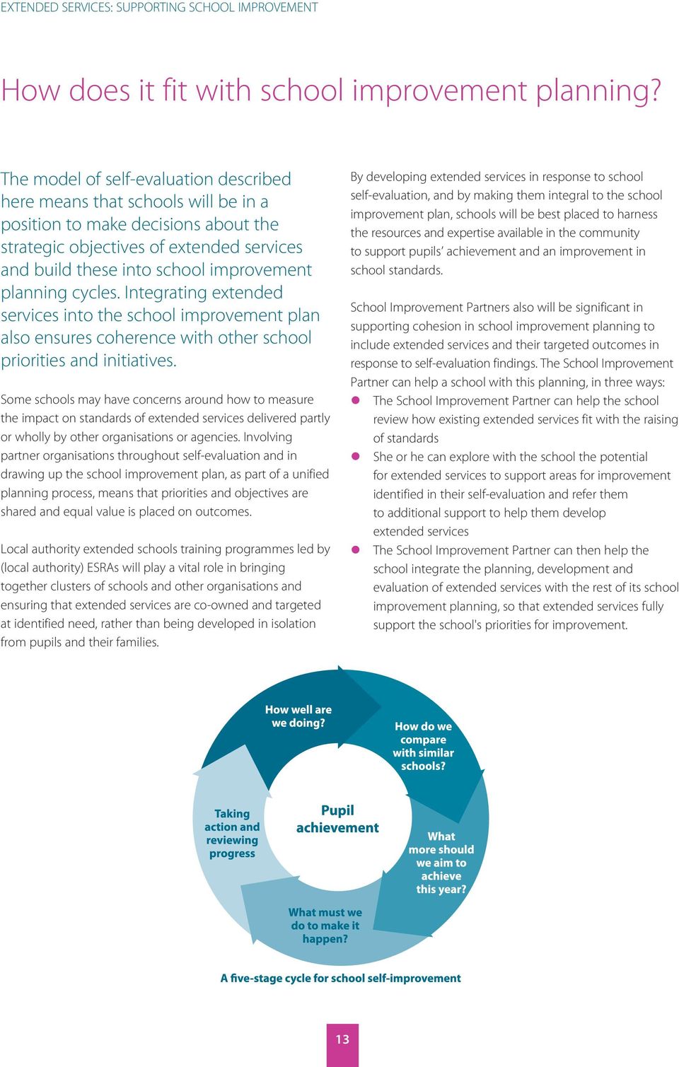 planning cycles. Integrating extended services into the school improvement plan also ensures coherence with other school priorities and initiatives.