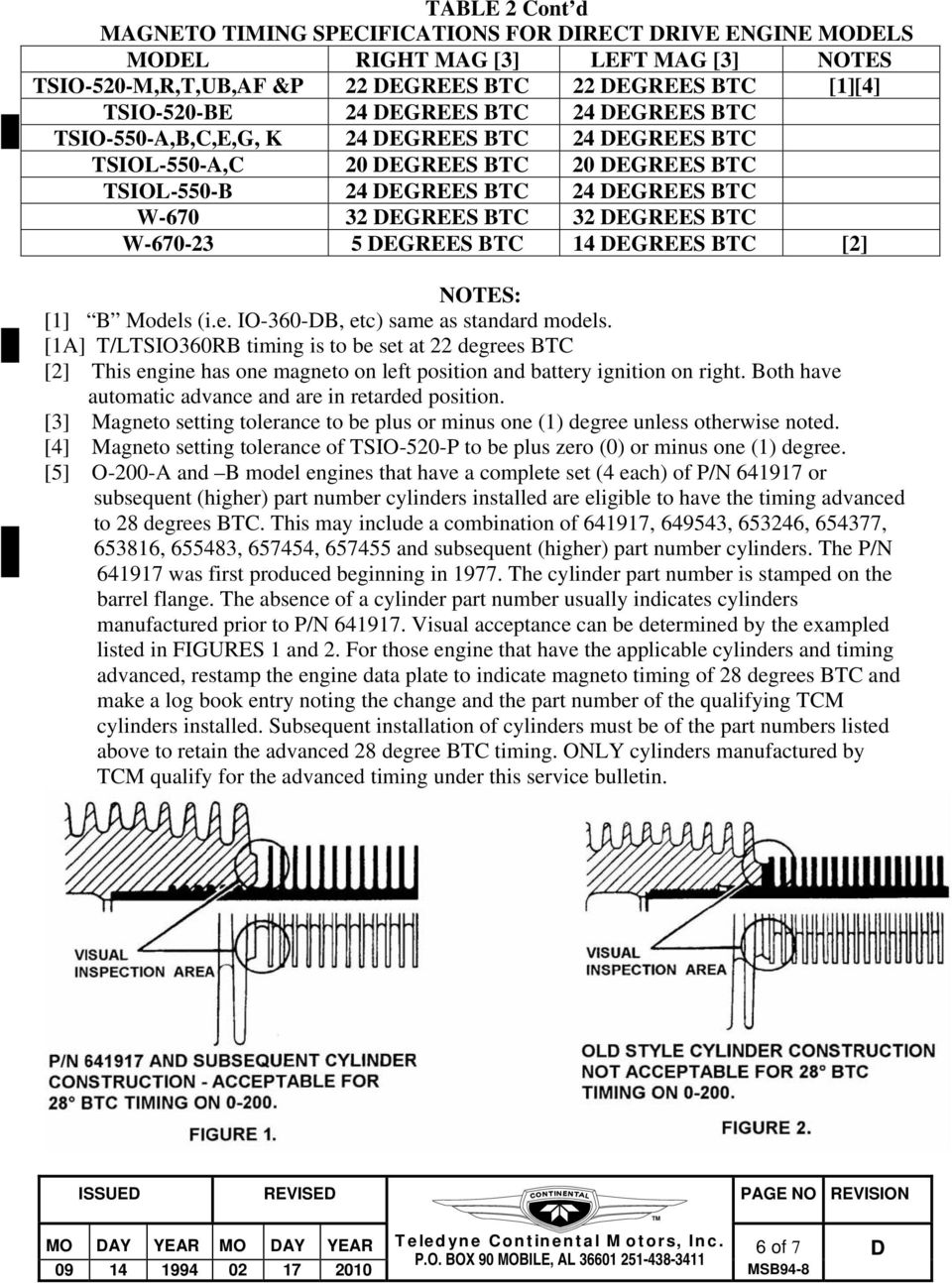 W-670-23 5 DEGREES BTC 14 DEGREES BTC [2] NOTES: [1] B Models (i.e. IO-360-DB, etc) same as standard models.