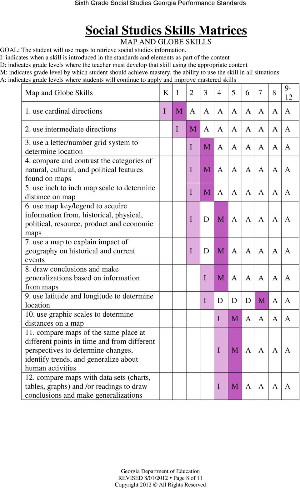 indicates grade level by which student should achieve mastery, the ability to use the skill in all situations A: indicates grade levels where students will continue to apply and improve mastered
