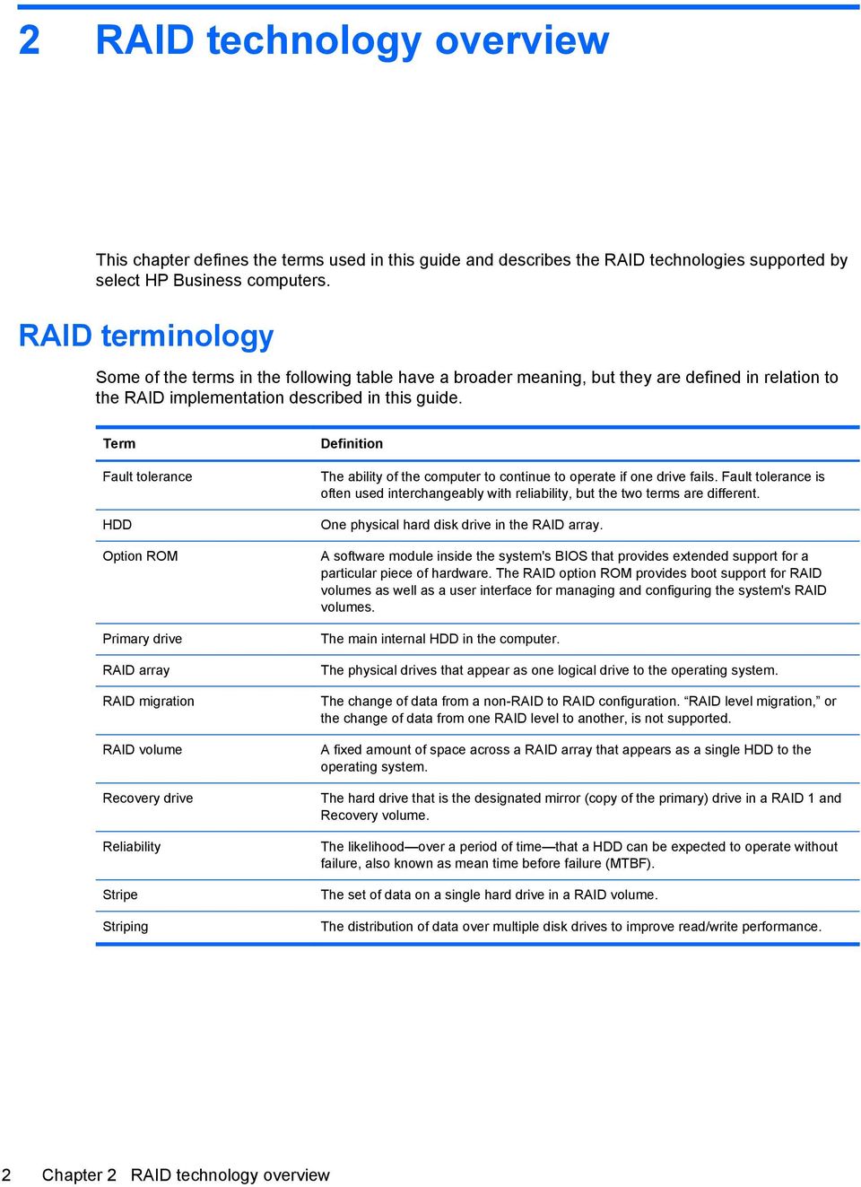 Term Fault tolerance HDD Option ROM Primary drive RAID array RAID migration RAID volume Recovery drive Reliability Stripe Striping Definition The ability of the computer to continue to operate if one