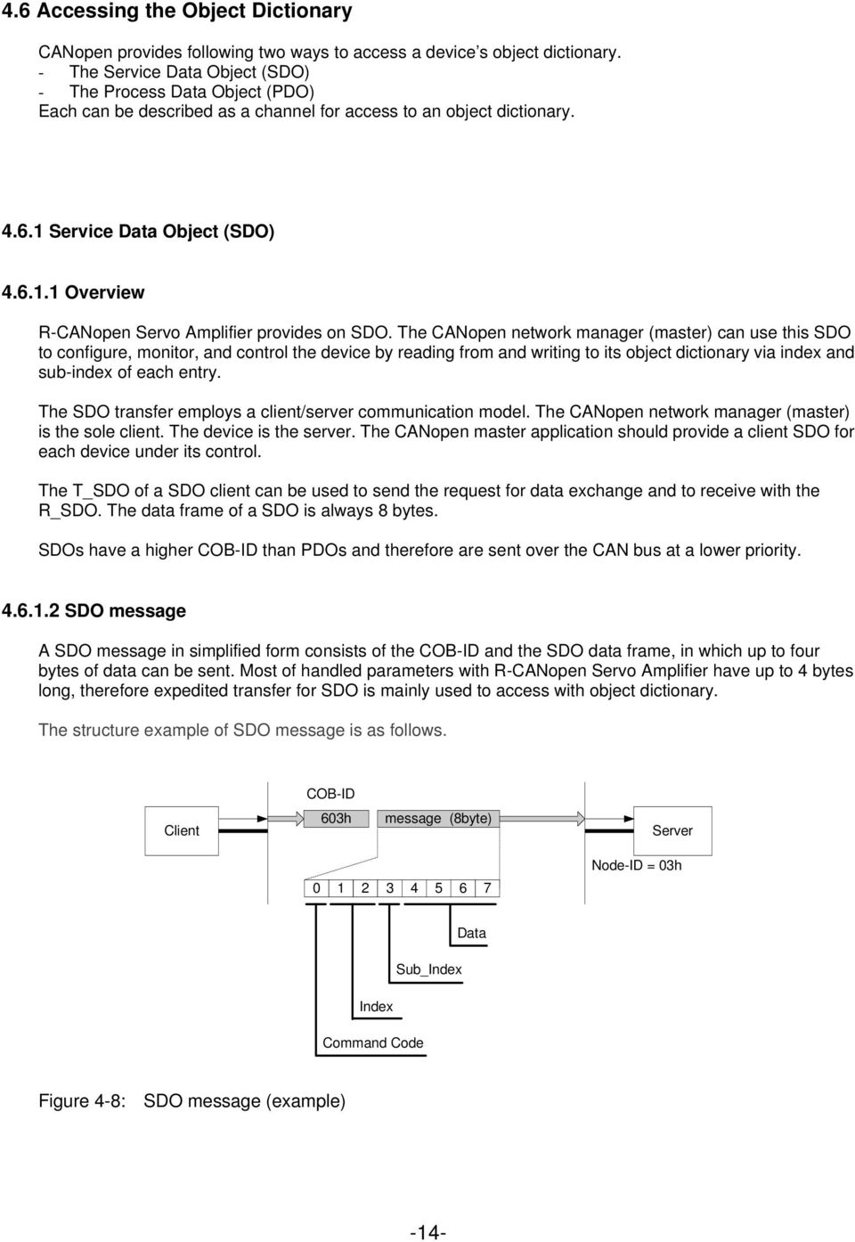 The CANopen network manager (master) can use this SDO to configure, monitor, and control the device by reading from and writing to its object dictionary via index and sub-index of each entry.