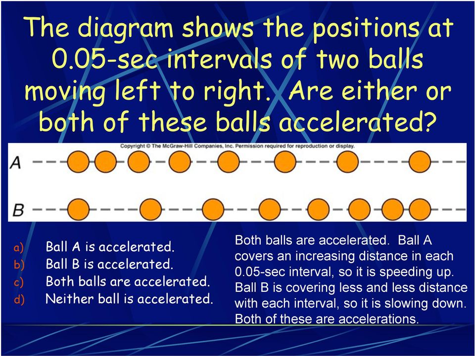 c) Both balls are accelerated. d) Neither ball is accelerated. Both balls are accelerated. Ball A covers an increasing distance in each 0.