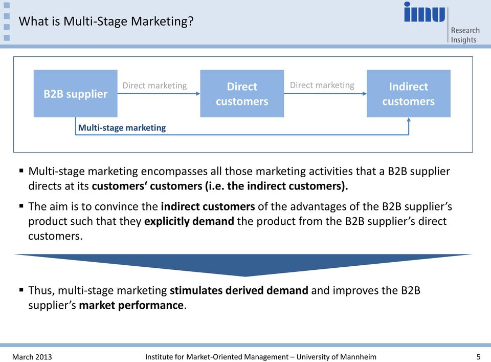 those marketing activities that a B2B supplier directs at its customers customers (i.e. the indirect customers).