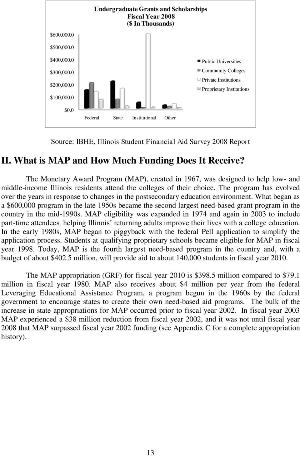 What is MAP and How Much Funding Does It Receive? The Monetary Award Program (MAP), created in 1967, was designed to help low- and middle-income Illinois residents attend the colleges of their choice.