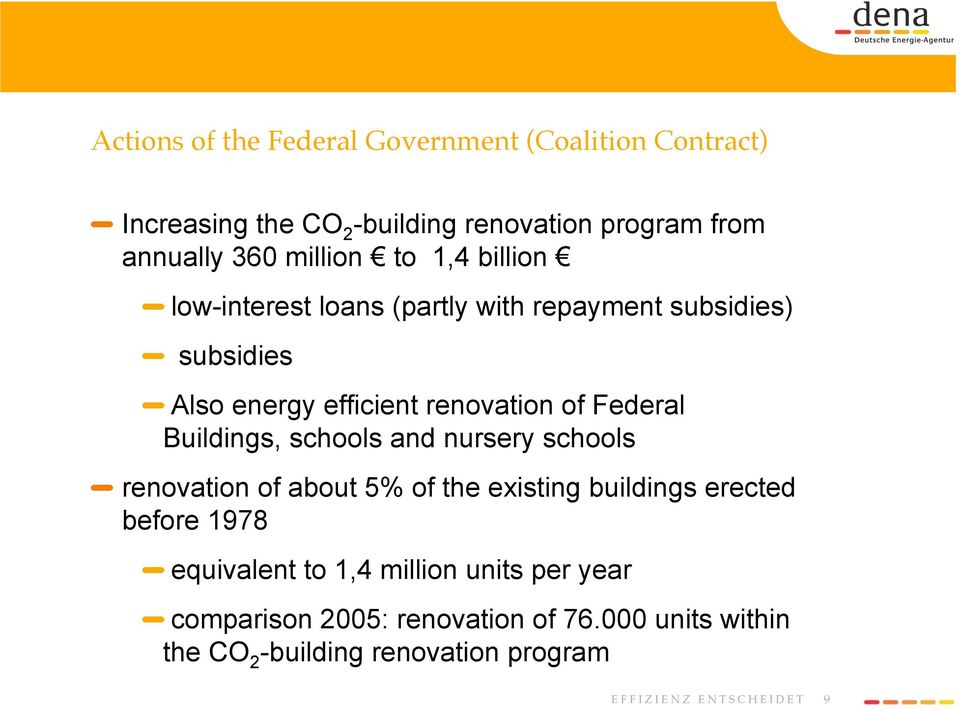 schools and nursery schools renovation of about 5% of the existing buildings erected before 1978 equivalent to 1,4 million units per