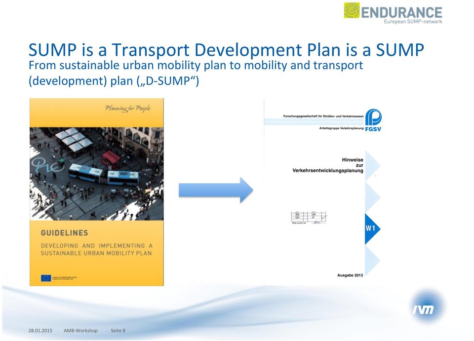 to mobility and transport (development)