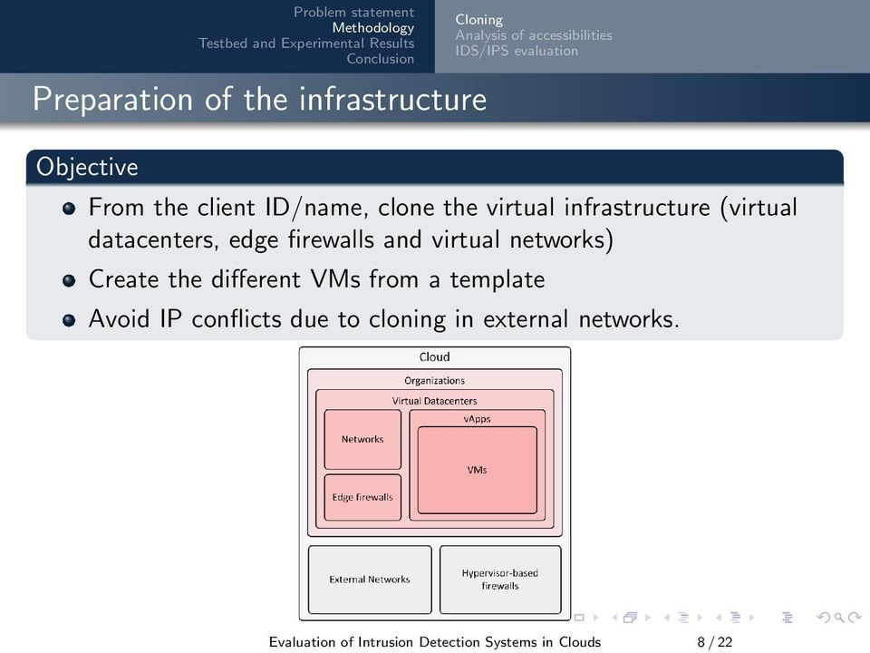 datacenters, edge firewalls and virtual networks) Create the different VMs from a template Avoid