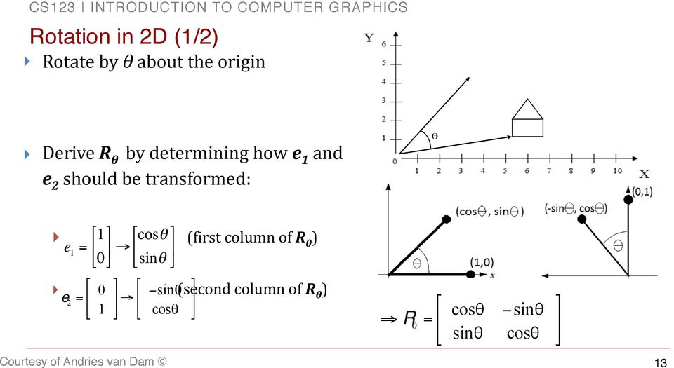 and e should be transformed: θ } (first column of R θ ) }