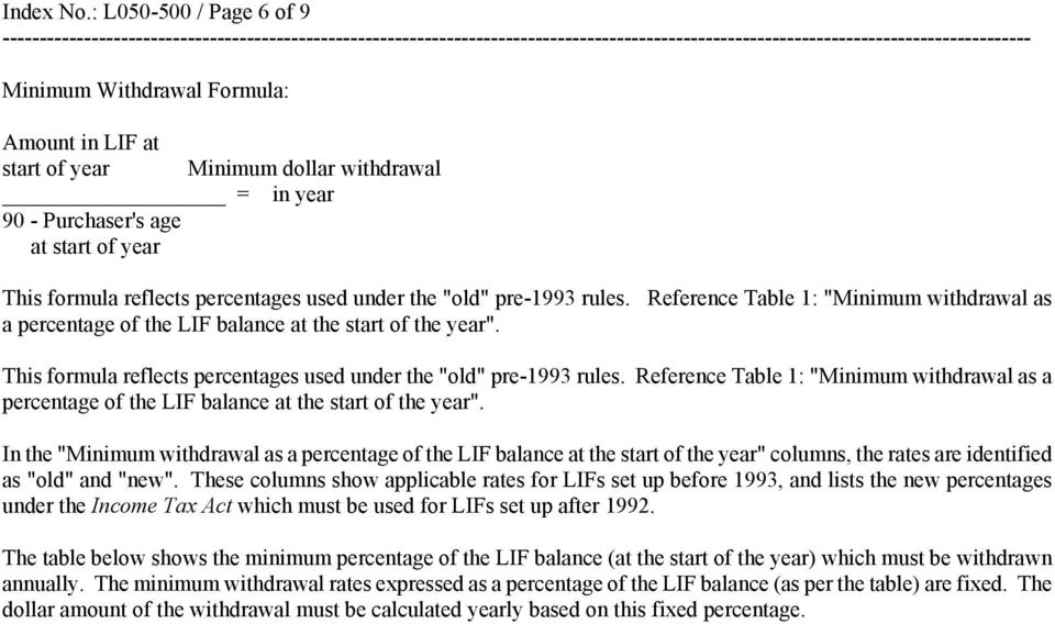 under the "old" pre-1993 rules. Reference Table 1: "Minimum withdrawal as a percentage of the LIF balance at the start of the year".