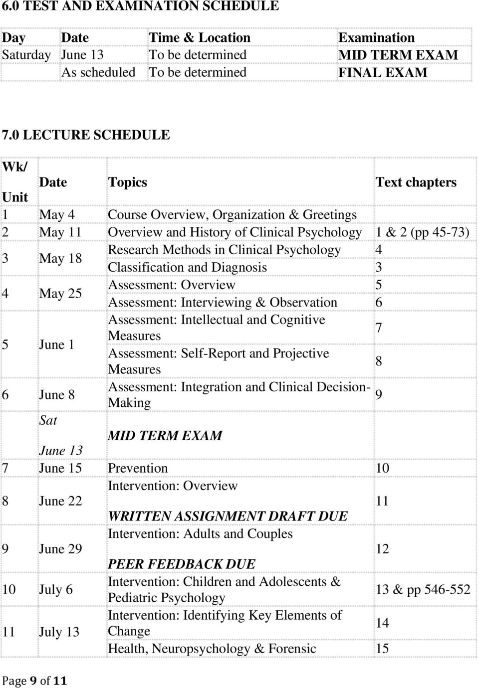 in Clinical Psychology 4 Classification and Diagnosis 3 4 May 25 Assessment: Overview 5 Assessment: Interviewing & Observation 6 5 June 1 Assessment: Intellectual and Cognitive Measures 7 Assessment: