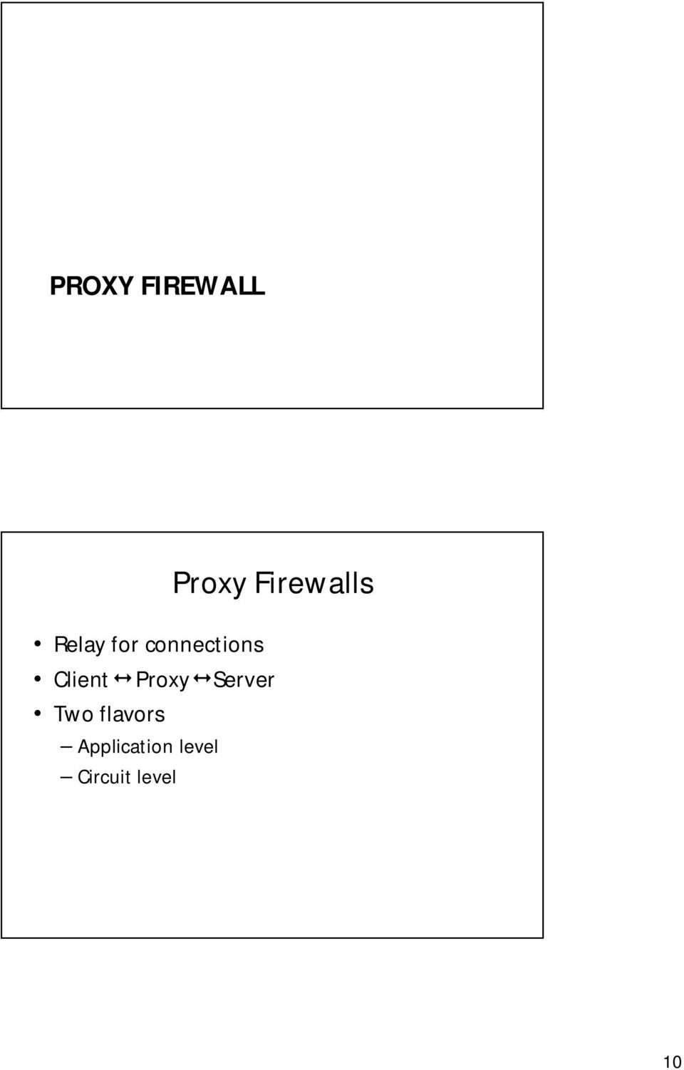 Client1 Proxy1 Server Two