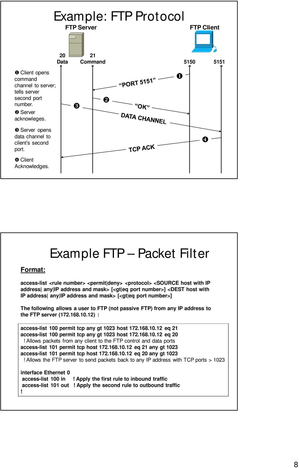 Format: Example FTP Packet Filter access-list <rule number> <permit deny> <protocol> <SOURCE host with IP address any IP address and mask> [<gt eq port number>] <DEST host with IP address any IP